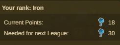 Datei:FR Leagues tooltip.png