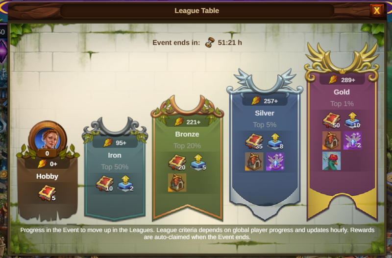 Datei:Leagues Window Easter2024.png